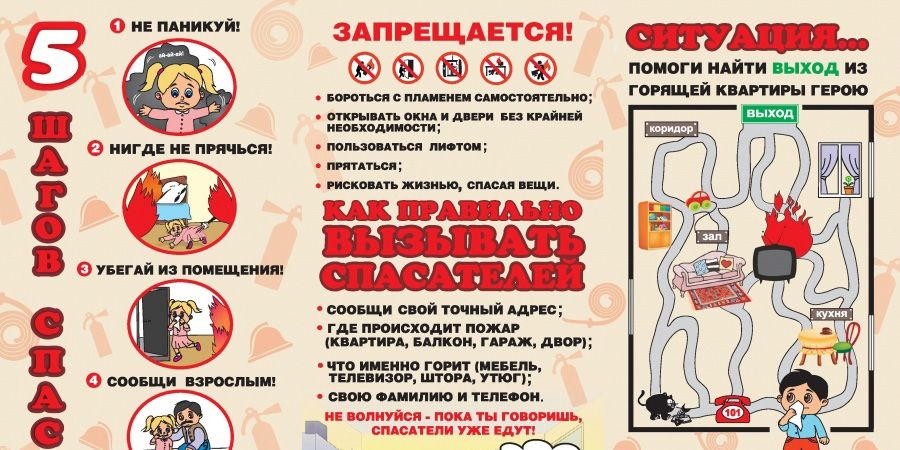 5 шагов спасения